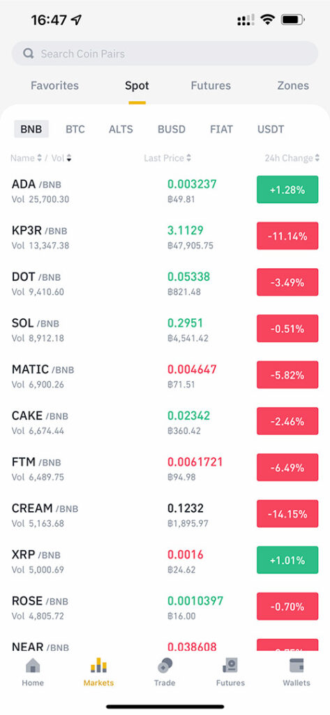 เทรดเหรียญคริปโต Binance